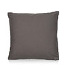 City Charcoal