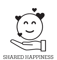 Shared Happines